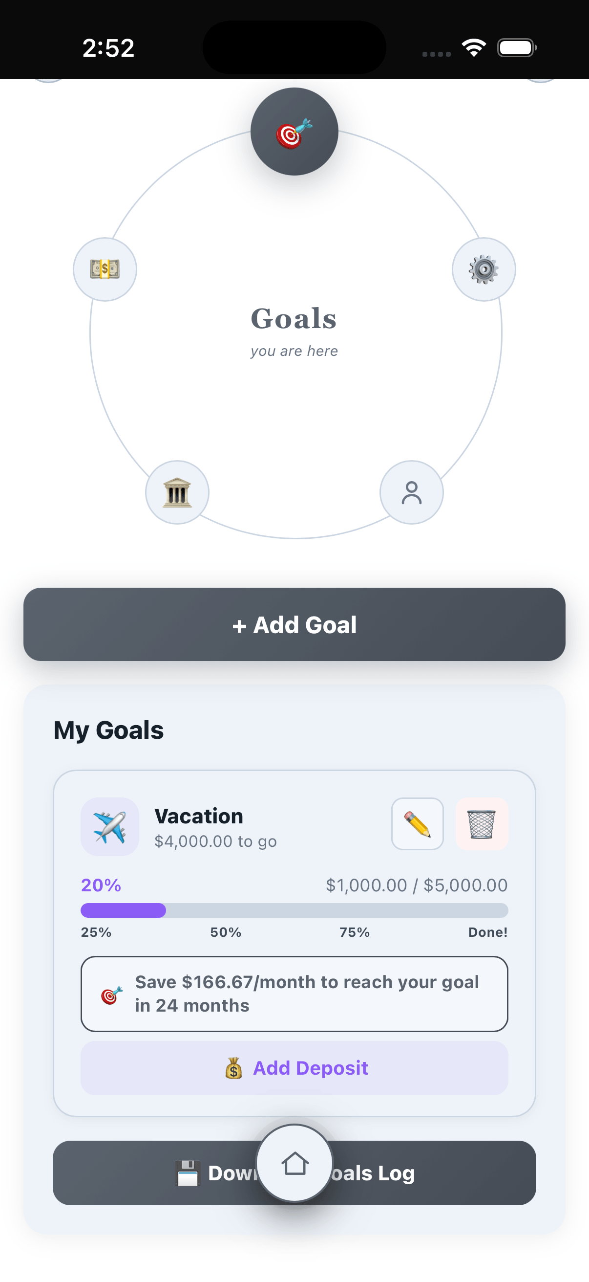 Savings goals